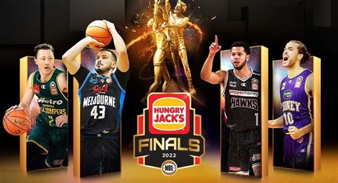 nbl final series odds|NBL 2022 Finals Series preview Key players, form guide & why .